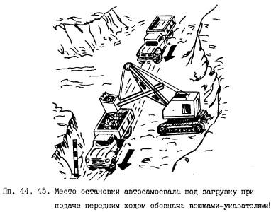 инструкция по охране труда для бульдозериста - фото 7