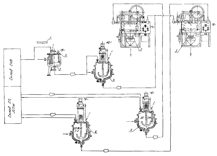 Инструкция оператору газовой котельной